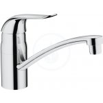GROHE 32787000 – Hledejceny.cz