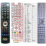 Dálkový ovladač General Topfield TF7710PVR – Hledejceny.cz