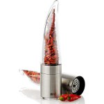 AdHoc Pepe + balíček papriček – Zboží Dáma