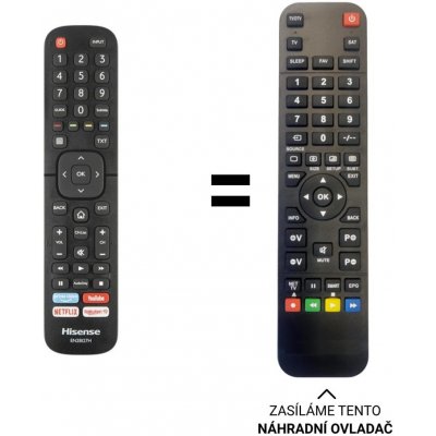 Dálkový ovladač Predátor Hisense 43A7100F – Zboží Živě