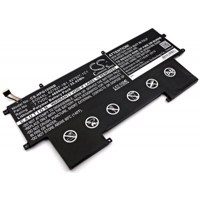 Cameron Sino CS-HPG100NB 4600mAh - neoriginální – Hledejceny.cz