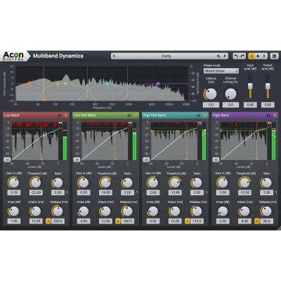 Acon Digital Mastering Suite (Digitální produkt)