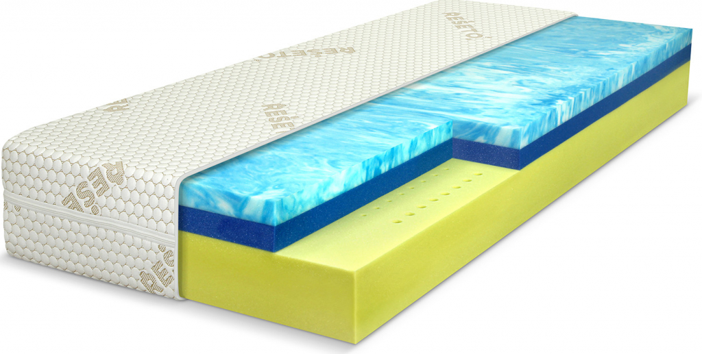 Řešeto Blok Hybrid Visco
