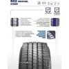 Nákladní pneumatika PIRELLI R02 PROFUEL STEER 205/75 R17,5 124/122M