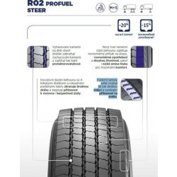 Pirelli R02 Profuel Pneu 385/55 R22,5 162K