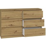 Intesi Bauhaus M6 120 – Hledejceny.cz