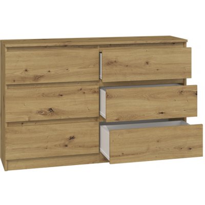 Intesi Bauhaus M6 120 – Hledejceny.cz