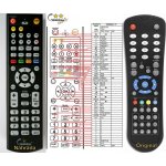 Dálkový ovladač General Globo Opticum 7300CW, HD X403P – Hledejceny.cz