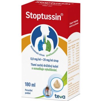 STOPTUSSIN POR 0,8MG/ML+20MG/ML SIR 1X180ML