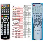 Dálkový ovladač General Samsung SV-DVD1E – Hledejceny.cz