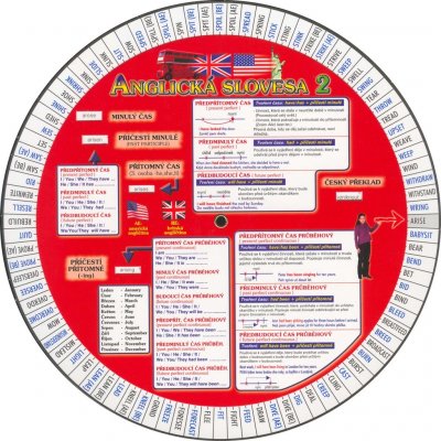 Anglická slovesa 2 – Hledejceny.cz