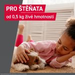 Frontcontrol Wormer pro psy 10 kg 2 tablety – Sleviste.cz