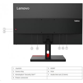 Lenovo ThinkVision S25e-30