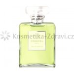 Chanel No.19 Poudré parfémovaná voda dámská 50 ml – Zboží Mobilmania