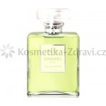 Chanel No.19 Poudré parfémovaná voda dámská 50 ml – Hledejceny.cz
