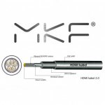 MK Floria MKF-101352 1,8m – Hledejceny.cz