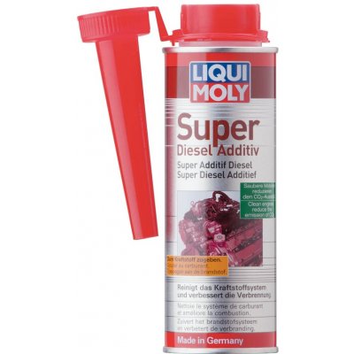 Produkty Liqui Moly na jednom místě 