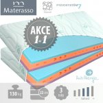 Materasso Ergoflex 1+1 – Zboží Dáma