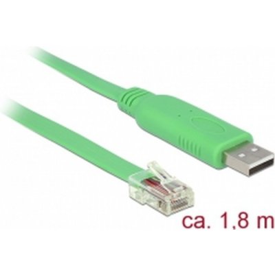 Delock 62960 – Zboží Živě