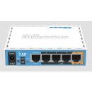 Access point či router MikroTik RB951Ui-2nD