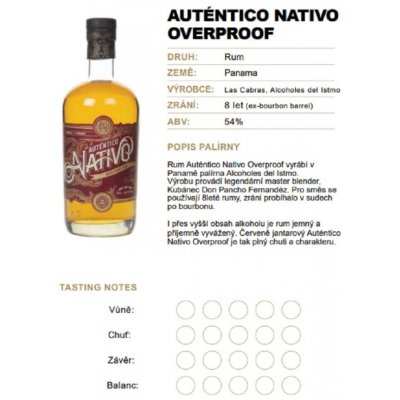 Nativo Autentico Overproof 54% 0,04 l (holá láhev)