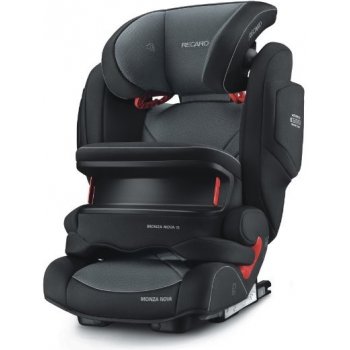 Recaro Monza Nova IS 2017 Carbon Black