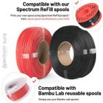 Spectrum ASA 275 1.75mm Traffic Yellow 1kg – Zboží Živě