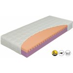 Materasso JUNIOR relax – Zboží Dáma Materasso JUNIOR relax – Zboží Dáma