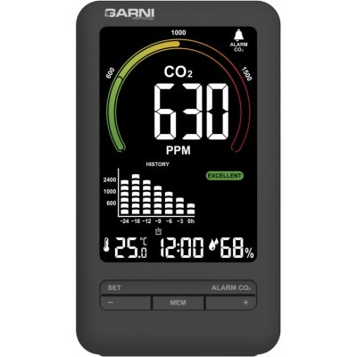 GARNI 206 – Hledejceny.cz