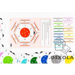 OSKOLA.cz Šestiúhelníky rozlišování sykavek C Č S Š Z Ž – Hledejceny.cz