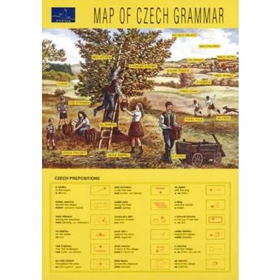 Map of Czech Grammar – Hledejceny.cz