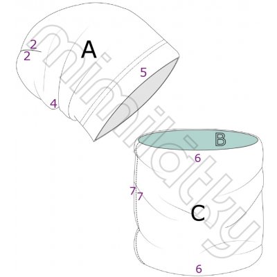 Dámský střih v el. formátu, Čepice a nákrčník, Basic - ONE SIZE (A4) domácí tisk – Hledejceny.cz