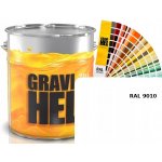 Lancôme Hydra Zen Neurocalm Soothing Anti-Stress Moisturising Cream hydratační krém pro všechny typy pleti 50 ml – Zboží Dáma