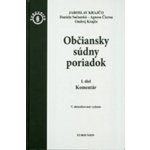 Občiansky súdny poriadok I. a II. diel Komentár – Hledejceny.cz