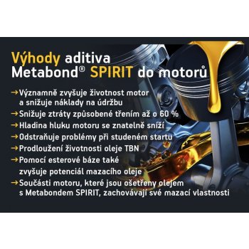 Metabond Spirit 250 ml