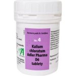Kalium chloratum Svět esencí D6 No.4 2000 tablet – Hledejceny.cz