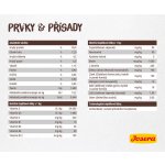 Josera Naturelle 10 kg – Hledejceny.cz