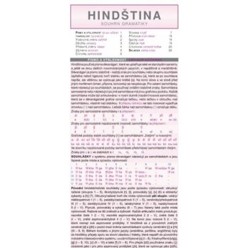 Hindština-souhrn gramatiky- tabulka rozkládací Holman
