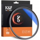 K&F Concept PL-C HD Slim 40,5 mm