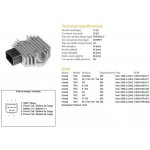 DZE regulátor napětí HONDA TRX 350FE/FM/TE/TM 00-06; TRX 400FW 95-03; TRX 450 FOREMAN 98-14 (ESR583) (31600-HN5-671) (35A) | Zboží Auto