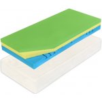 Curem C3500 1+1 – Zbozi.Blesk.cz