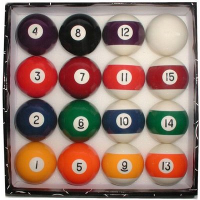 Ventura Economy Pro-Pool 57,2 mm sada – Zboží Dáma