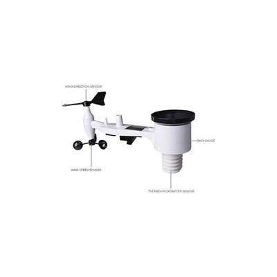 Senzor Ecowitt WN67 – Sleviste.cz