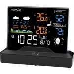 RETOO R-ER1228 – Sleviste.cz