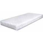 Řešeto Sabina – Zbozi.Blesk.cz