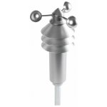 Homematic IP Meteo senzor Basic HmIP-SWO-B – Zboží Živě