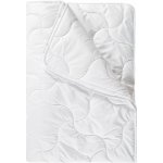 Livarno Home Prošívaná přikrývka 200x220 – Zboží Dáma