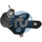 RTS-93.92541.2