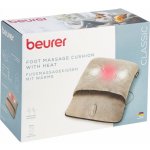 Beurer FM 28 – Zboží Mobilmania