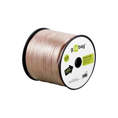 Goobay 15128 – Hledejceny.cz